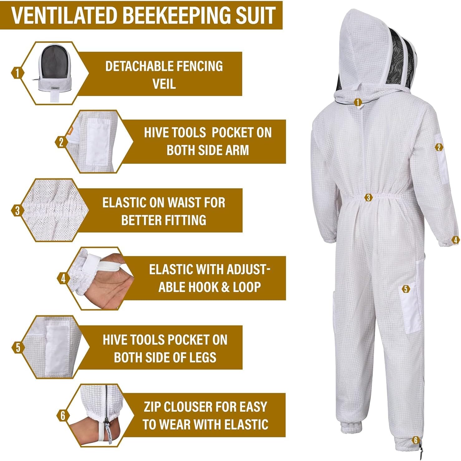 BP-311 Ventilated 3-Layer Beekeeping Suit with Fencing and Round Veil & Gloves | BeeProof