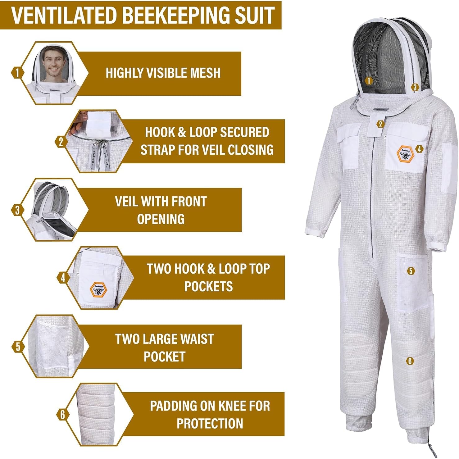 BP-311 Ventilated 3-Layer Beekeeping Suit with Fencing and Round Veil & Gloves | BeeProof